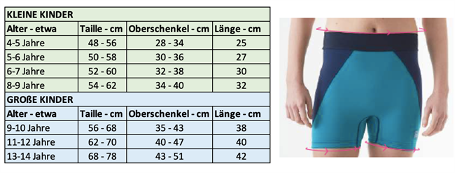 Splash About Badenhosen